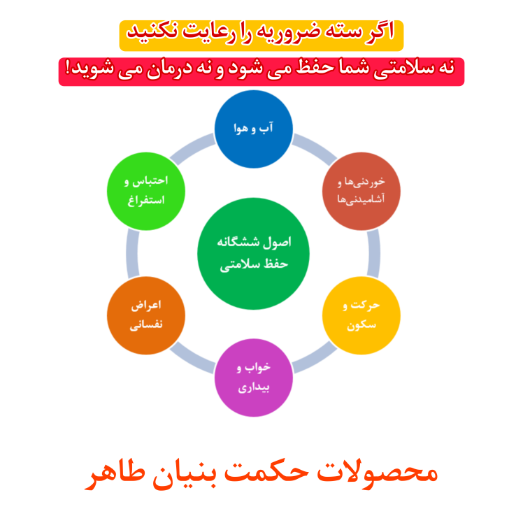 سته ضروریه تضمینی برای حفظ سلامتی شما، آیا با شش اصل تندرستی آشنایید؟